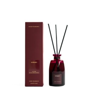 Kodulõhnastaja ODORO Sense "ICON" 225 ml